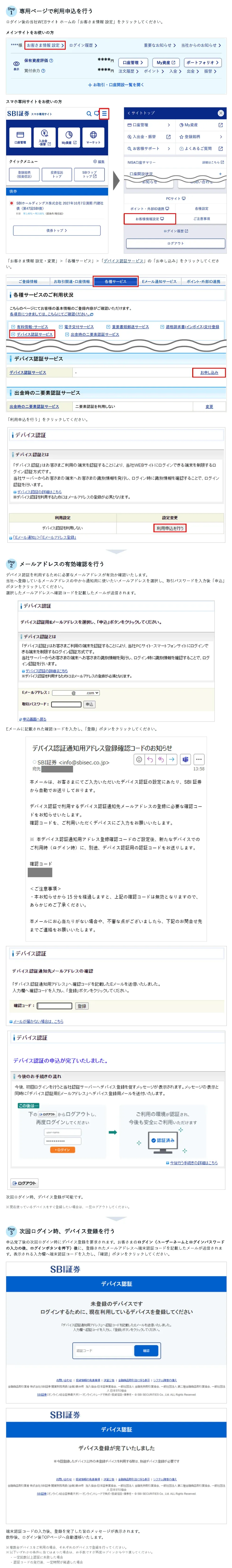 SBI証券のセキュリティ設定手順